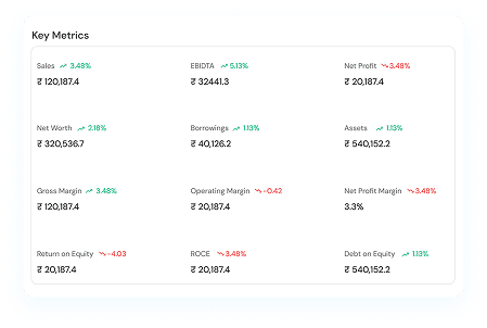 Advanced search interface